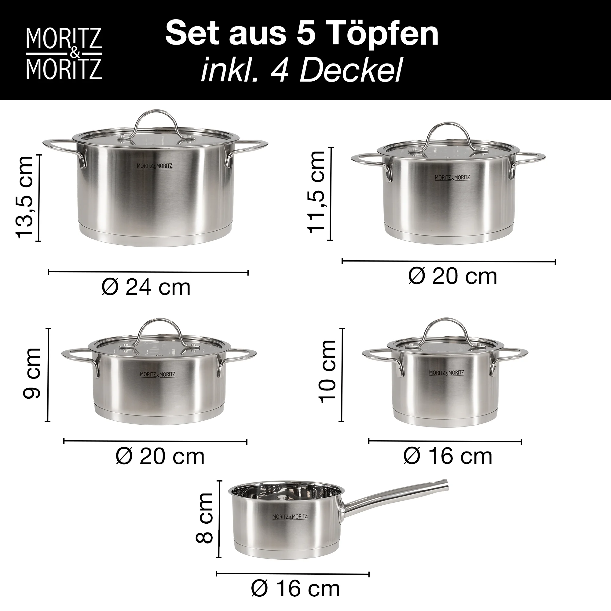 Topf, 5-teilig, aus Edelstahl, Einzelteile ausgelegt