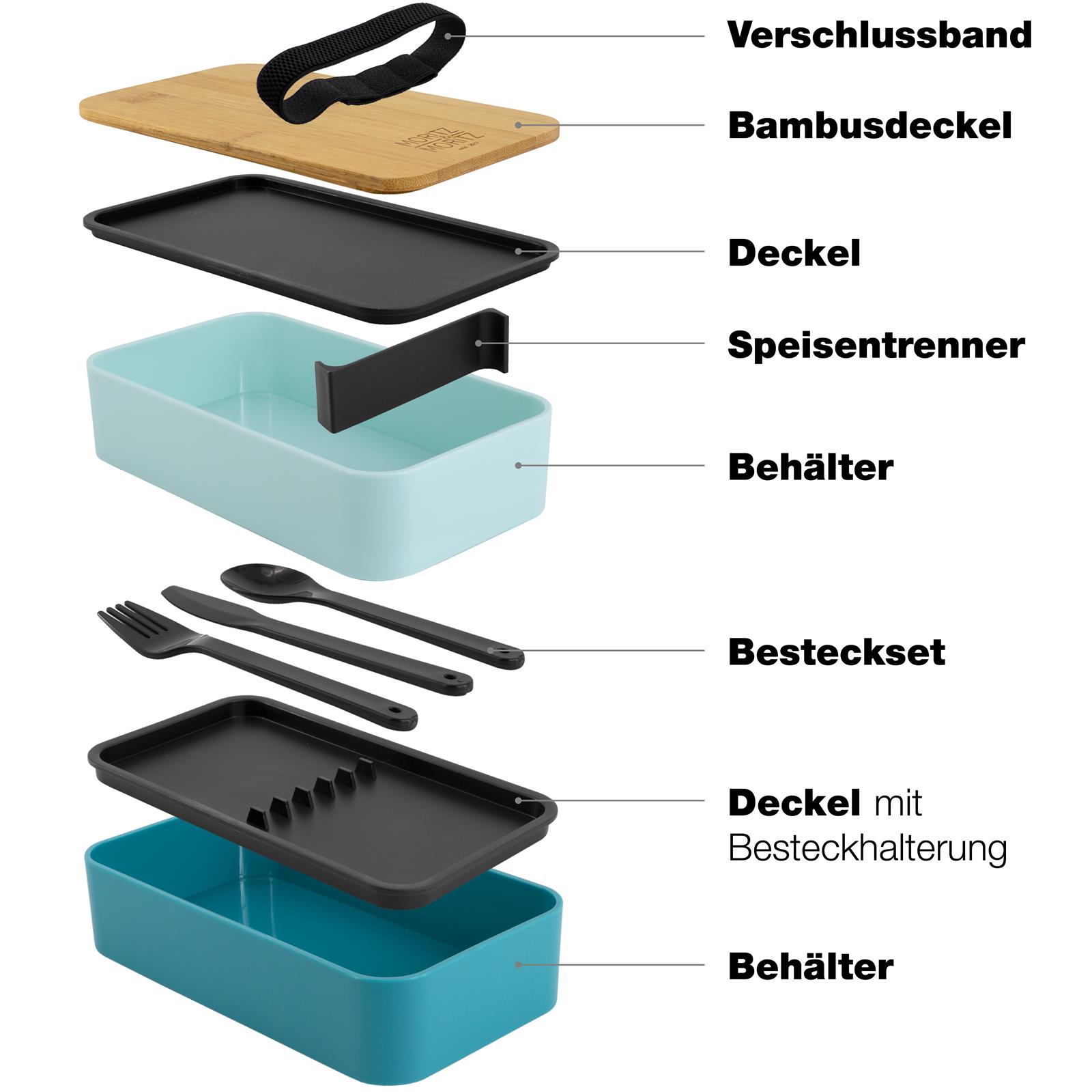 Bentobox in Blau mit mehreren Fächern, ideal für die stilvolle Aufbewahrung und Präsentation von Mahlzeiten unterwegs, auslaufsicher und umweltfreundlich, erhältlich bei Moritz und Moritz.