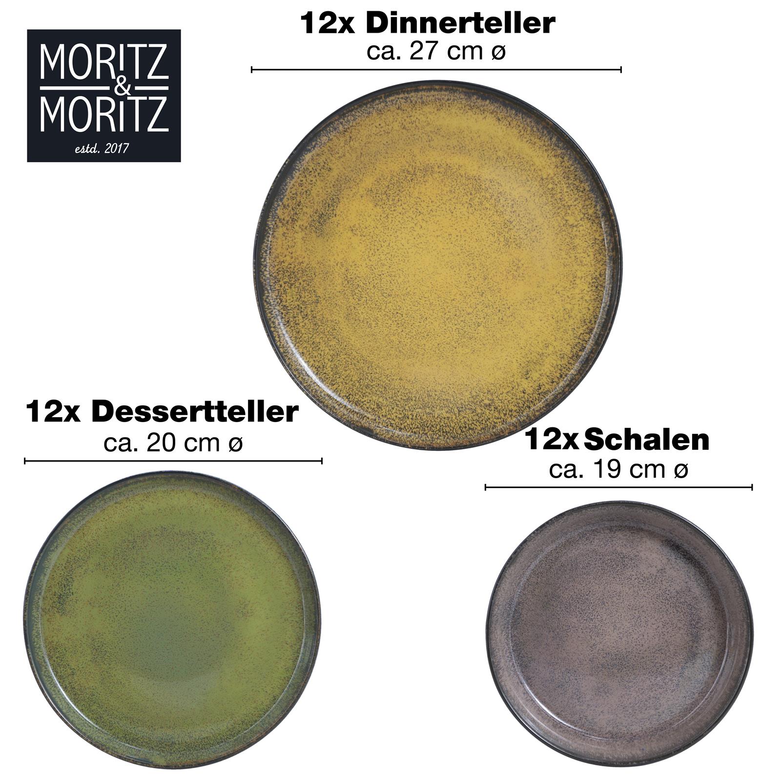 Geschirrset im Vintage-Stil bestehend aus einem flachen Teller, einem tiefen Teller, einer Schale und einem Becher in hellblauer Keramik mit dunklem Rand auf hellem Untergrund arrangiert.