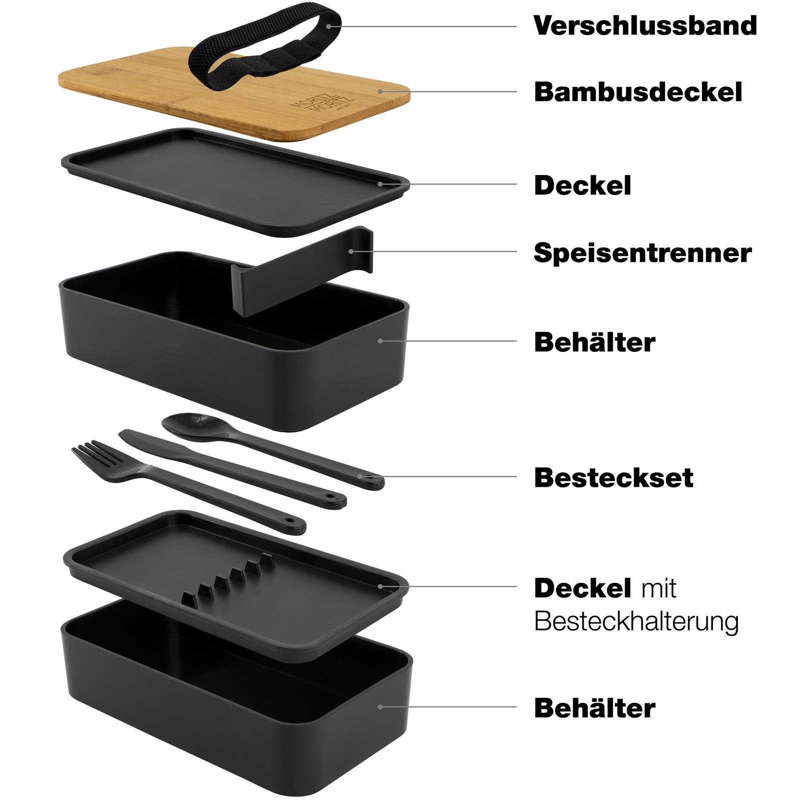 Trendige Bento Box mit Frischem Sushi und Obst für Unterwegs Eine Bento-Box mit verschiedenen Fächern, gefüllt mit einer Auswahl an Sushi, frischem Gemüse, Obst und einer kleinen Portion Reis; ideal für eine gesunde und ausgewogene Mahlzeit.